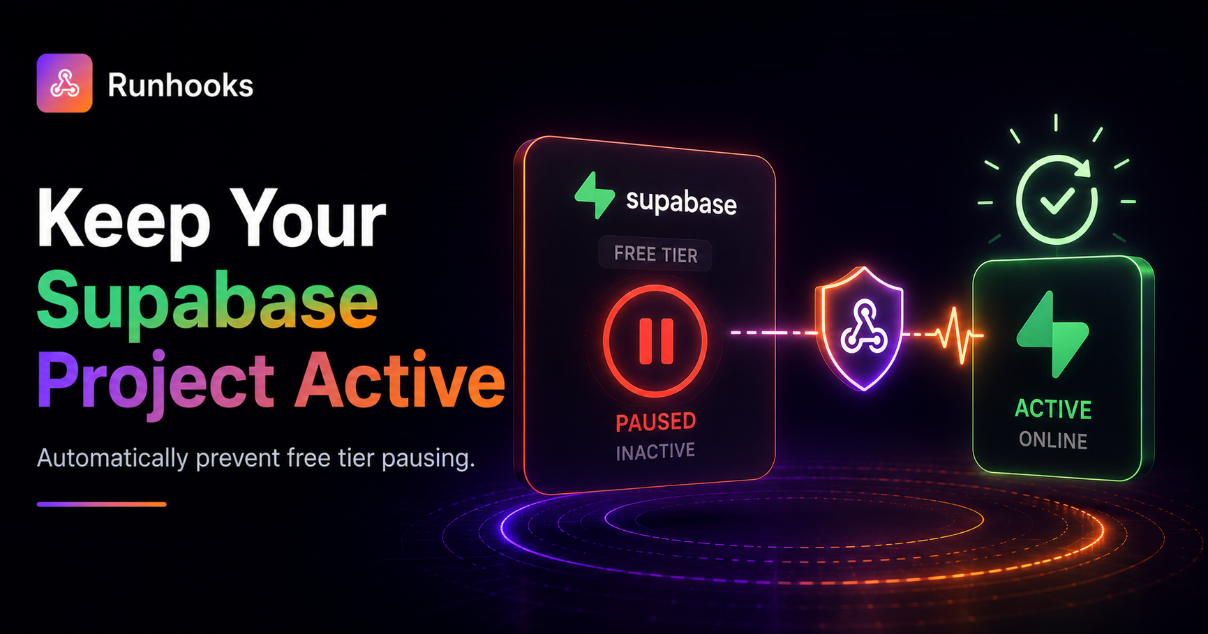 Preventing Supabase Free Tier Pausing